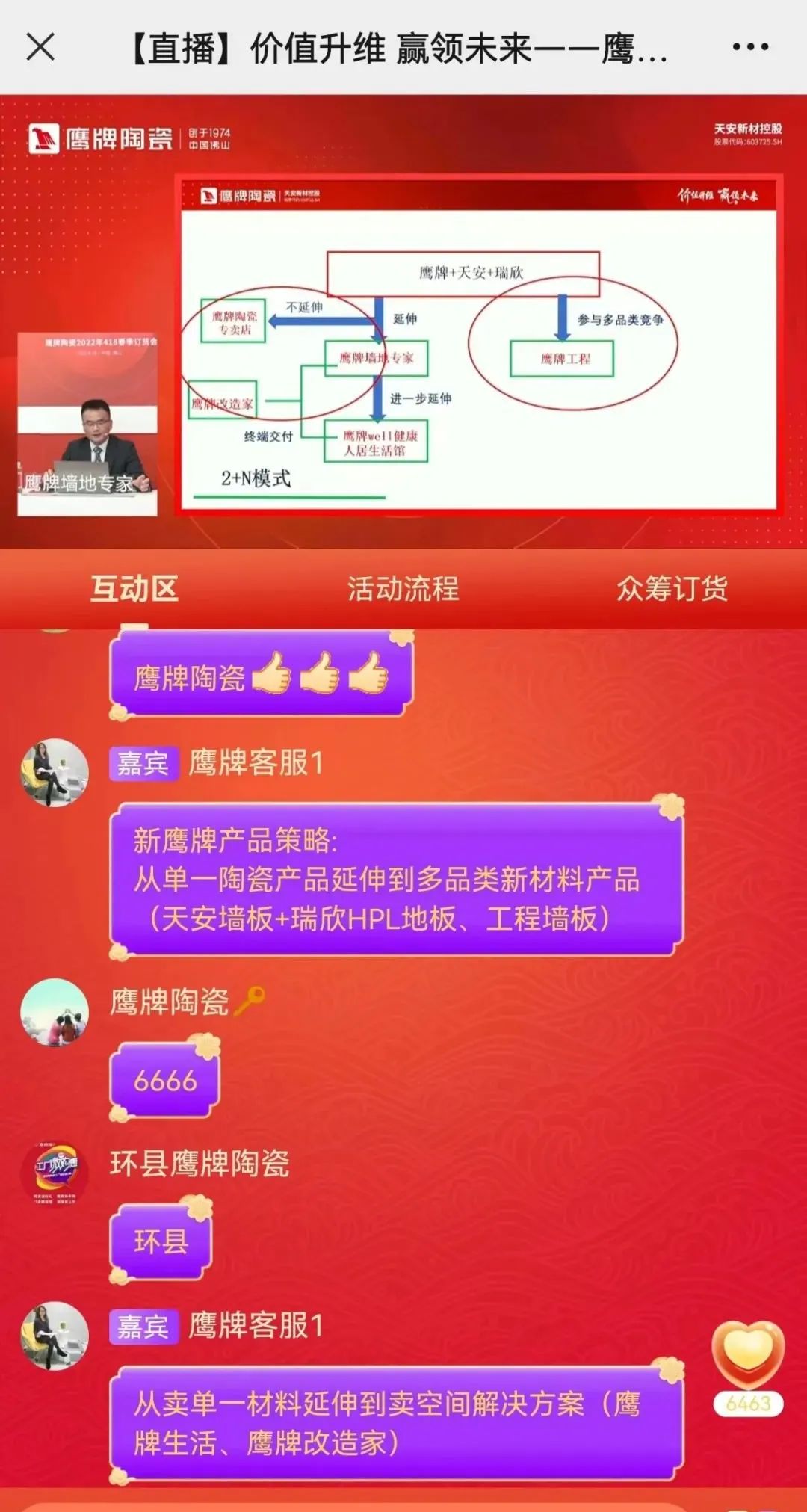 价值升维，赢领未来丨2022年觊发k8旗舰厅陶瓷418春季订货会圆满落幕！(图6)