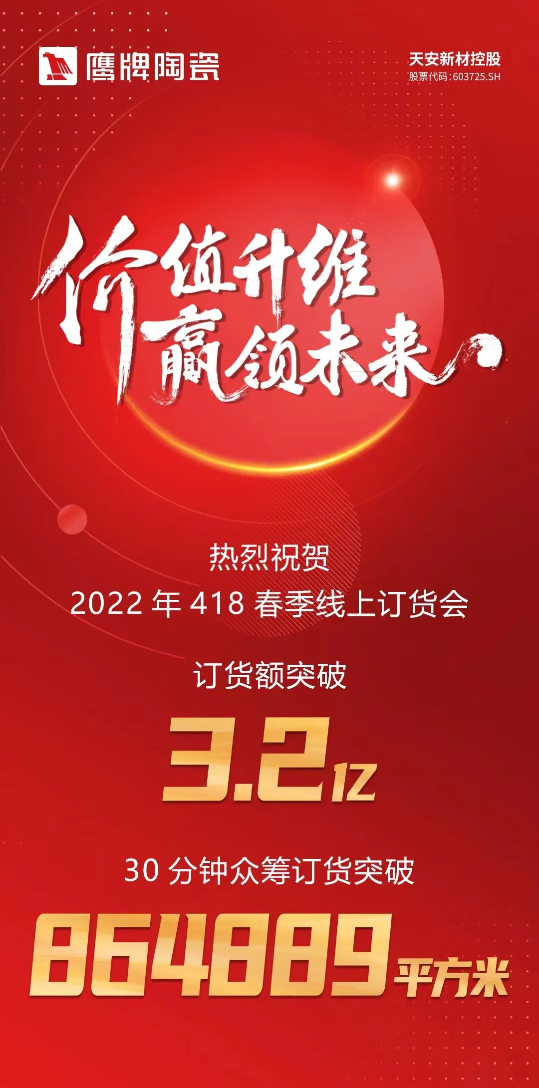 价值升维，赢领未来丨2022年觊发k8旗舰厅陶瓷418春季订货会圆满落幕！(图18)