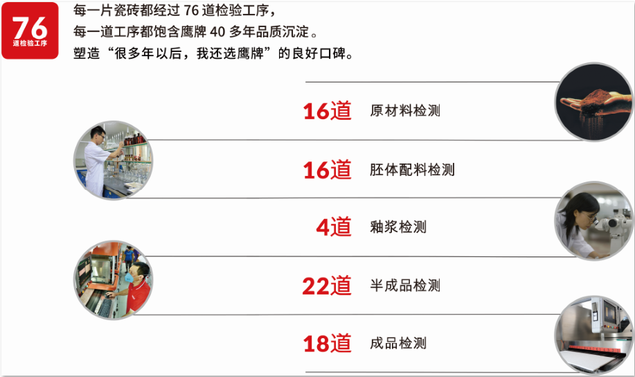 走出国门｜“佛山标准”觊发k8旗舰厅陶瓷强势登陆纽约时代广场！(图5)