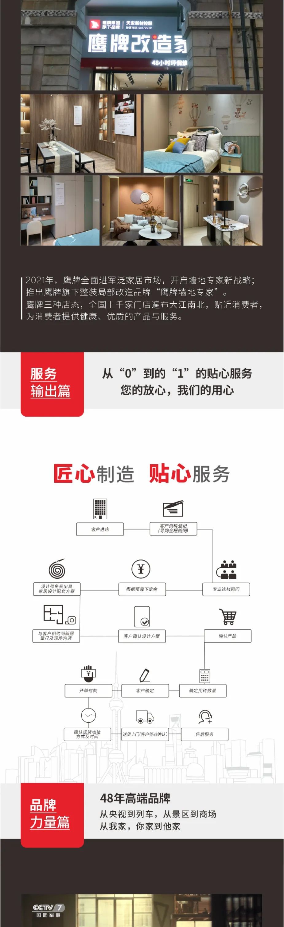 荣誉加冕｜48年觊发k8旗舰厅荣获第18届新锐榜“陶瓷领军品牌”、“风云企业”、“技术工艺领先产品”三大盛誉！(图16)