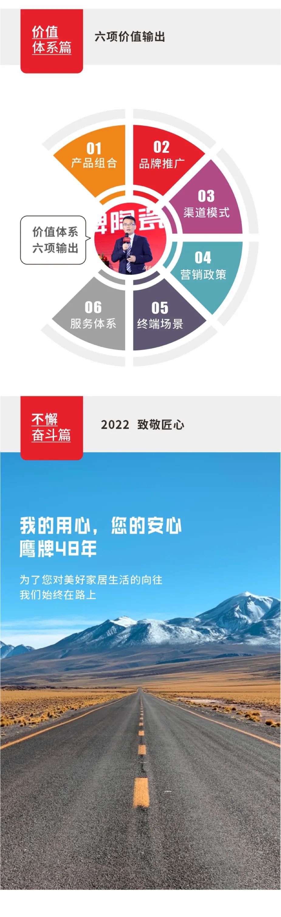 荣誉加冕｜48年觊发k8旗舰厅荣获第18届新锐榜“陶瓷领军品牌”、“风云企业”、“技术工艺领先产品”三大盛誉！(图18)