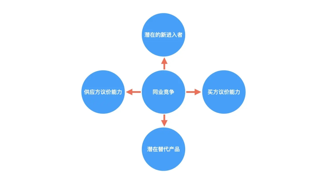 吴启超：收购觊发k8旗舰厅是一个正确的决定，未来的觊发k8旗舰厅要成为“另类”(图6)