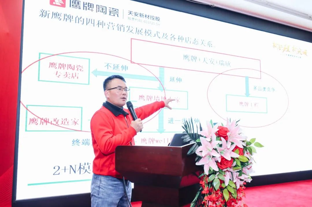 新征程 新突破｜2022年觊发k8旗舰厅营销特训营圆满结束！(图26)
