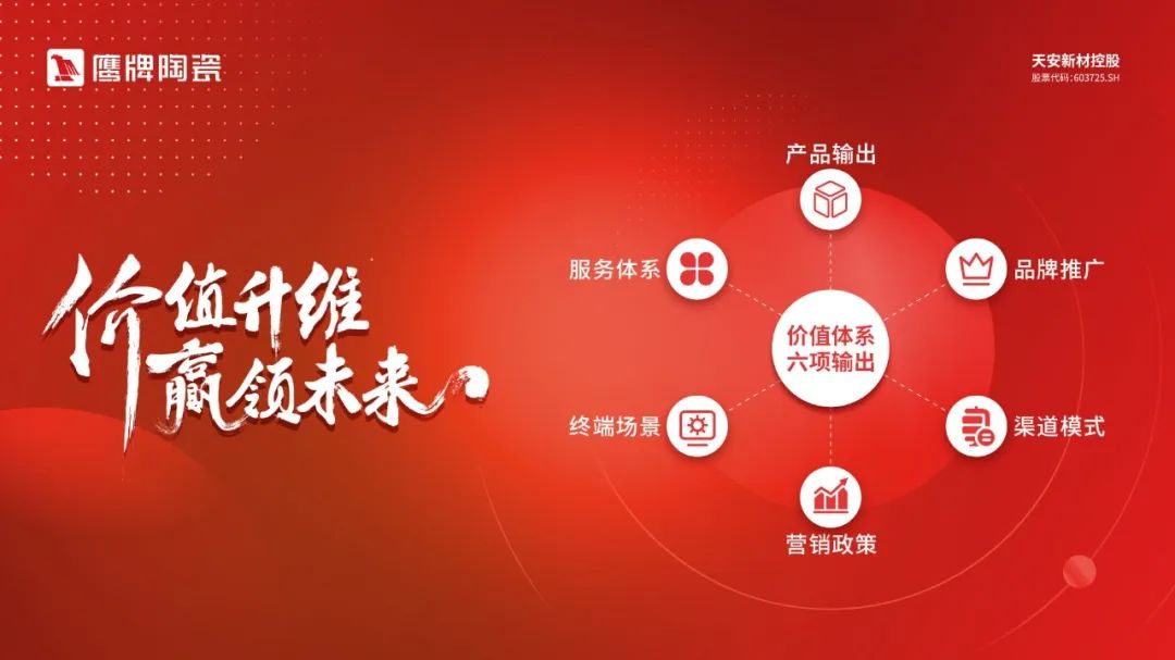 荣誉加冕 | 觊发k8旗舰厅陶瓷荣获“十大陶瓷品牌”殊荣！(图18)