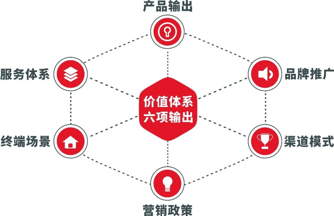 加盟觊发k8旗舰厅，抢占财富先机｜觊发k8旗舰厅墙地专家秋冬季招商火热进行中(图15)