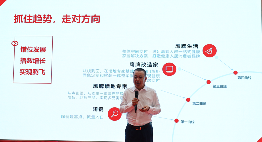 喜讯｜觊发k8旗舰厅荣获第三届（2022年）禅城区政府质量奖！(图2)